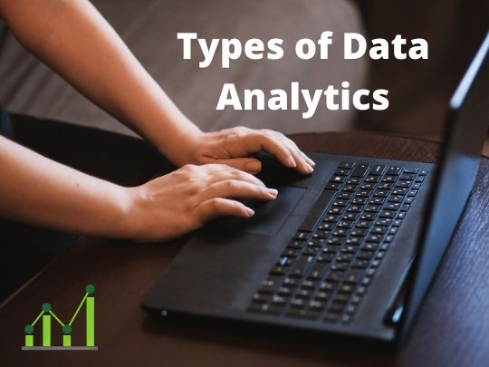 Read more about the article Types of Data Analytics